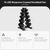 image:imageBalanceFrom Neoprene Dumbbell Set with Rack  NonSlip Strength Training Weights for Home Gym amp Fitness Equipment Multiple Sizes76LBS